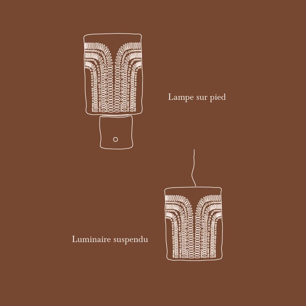 Mise en page fiche produit PSYCHOSE Suspension et lampe sur pieds