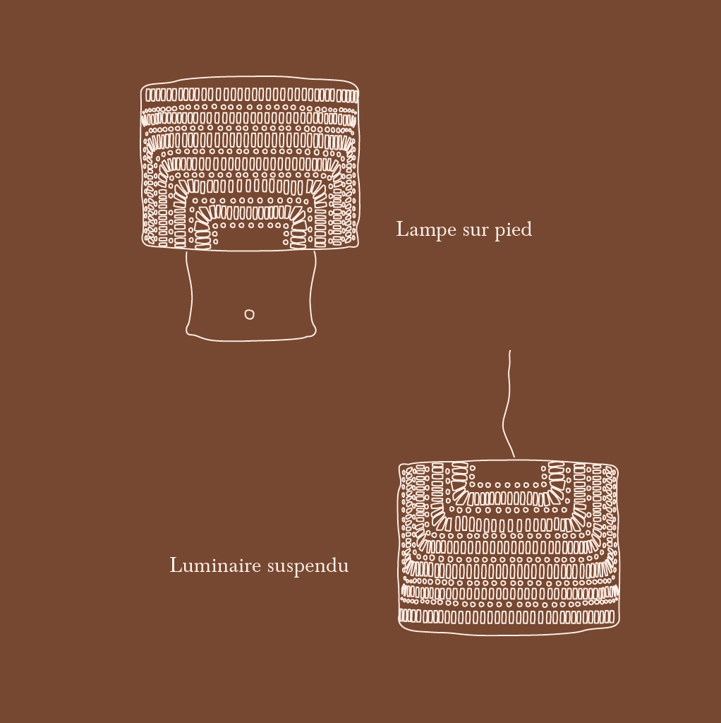 Mise en page fiche produit VERTIGO Suspension et lampe sur pieds